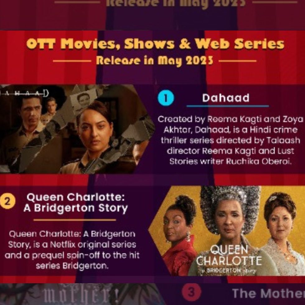 ott series release in may 2023